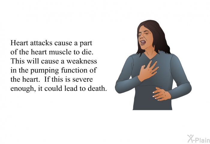 Heart attacks cause a part of the heart muscle to die. This will cause a weakness in the pumping function of the heart. If this is severe enough, it could lead to death.
