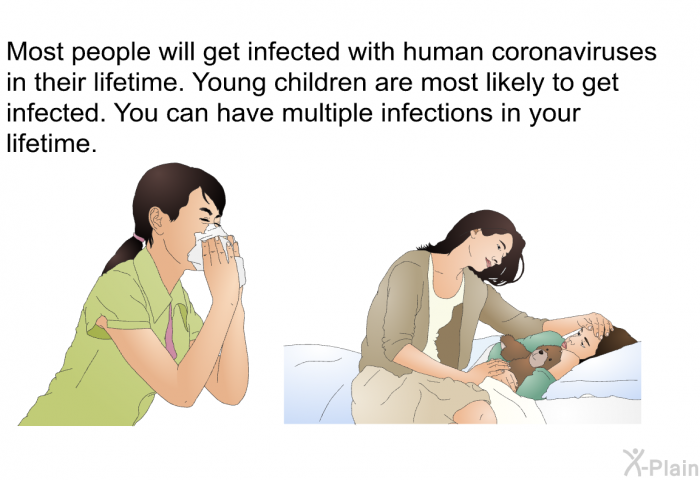 Most people will get infected with human coronaviruses in their lifetime. Young children are most likely to get infected. You can have multiple infections in your lifetime.