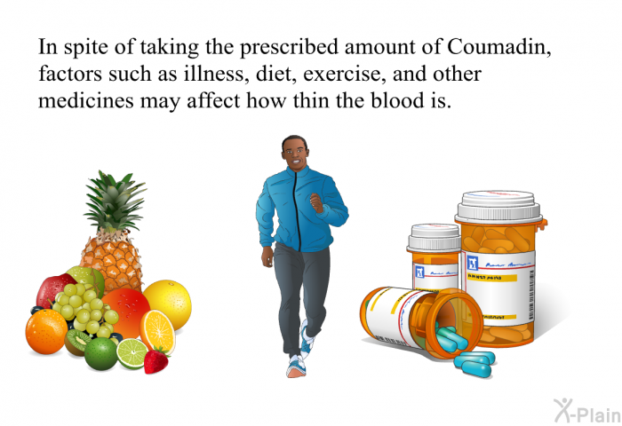 In spite of taking the prescribed amount of Coumadin, factors such as illness, diet, exercise, and other medicines may affect how thin the blood is.