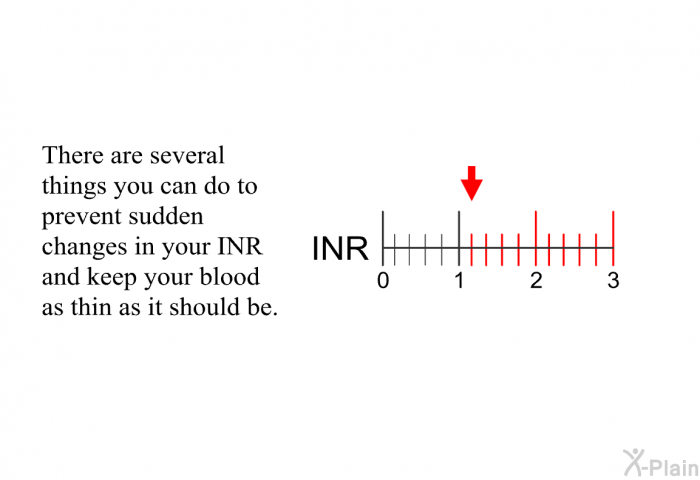 There are several things you can do to prevent sudden changes in your INR and keep your blood as thin as it should be.