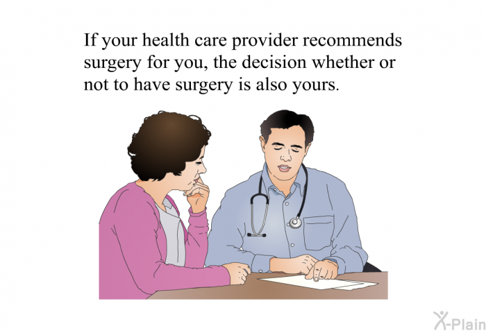 If your health care provider recommends surgery for you, the decision whether or not to have surgery is also yours.