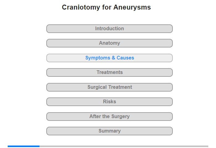 Symptoms and Their Causes