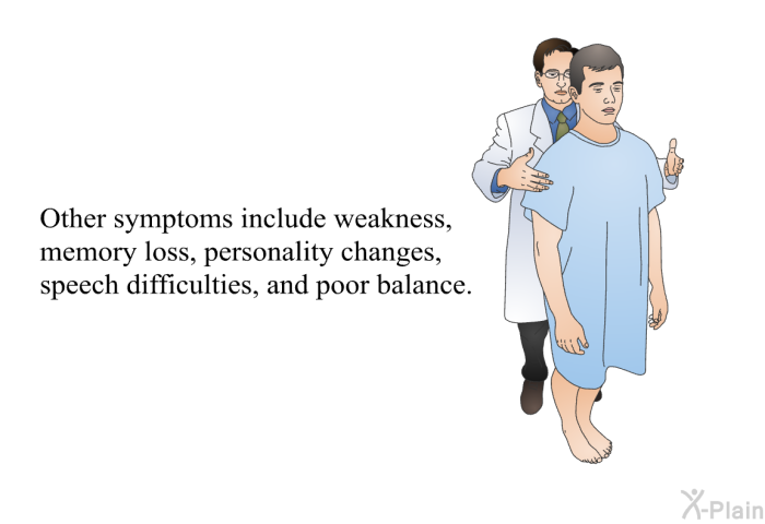 Other symptoms include weakness, memory loss, personality changes, speech difficulties, and poor balance.