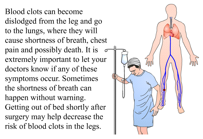 Blood clots can become dislodged from the leg and go to the lungs, where they will cause shortness of breath, chest pain and possibly death. It is extremely important to let your doctors know if any of these symptoms occur. Sometimes the shortness of breath can happen without warning. Getting out of bed shortly after surgery may help decrease the risk of blood clots in the legs.
