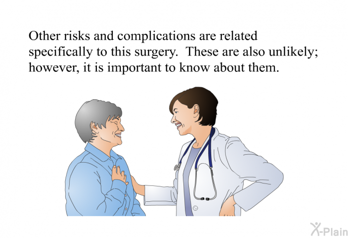 Other risks and complications are related specifically to this surgery. These are also unlikely; however, it is important to know about them.