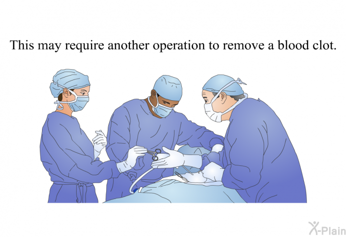This may require another operation to remove a blood clot.