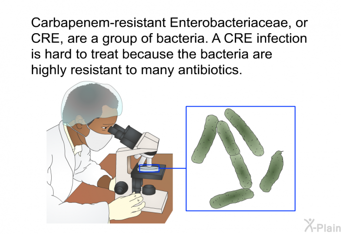 Carbapenem-resistant Enterobacteriaceae, or CRE, are a group of bacteria. A CRE infection is hard to treat because the bacteria are highly resistant to many antibiotics.