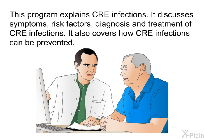 This health information explains CRE infections. It discusses symptoms, risk factors, diagnosis and treatment of CRE infections. It also covers how CRE infections can be prevented.
