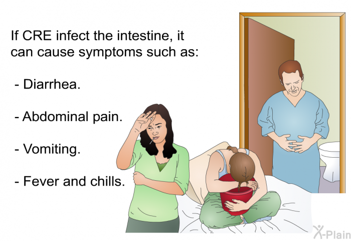 If CRE infect the intestine, it can cause symptoms such as:  Diarrhea. Abdominal pain. Vomiting. Fever and chills.