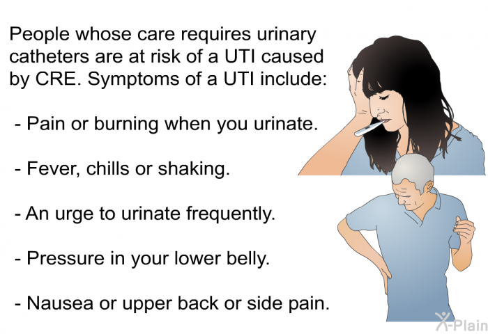 People whose care requires urinary catheters are at risk of a UTI caused by CRE. Symptoms of a UTI include:  Pain or burning when you urinate. Fever, chills or shaking. An urge to urinate frequently. Pressure in your lower belly. Nausea or upper back or side pain.