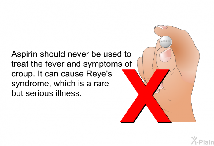Aspirin should never be used to treat the fever and symptoms of croup. It can cause Reye's syndrome, which is a rare but serious illness.