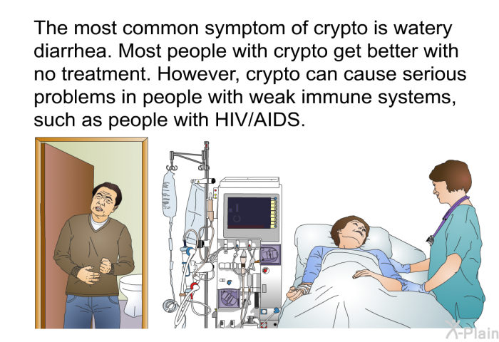 The most common symptom of crypto is watery diarrhea. Most people with crypto get better with no treatment. However, crypto can cause serious problems in people with weak immune systems, such as people with HIV/AIDS.