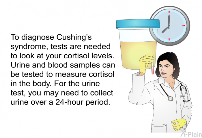 To diagnose Cushing's syndrome, tests are needed to look at your cortisol levels. Urine and blood samples can be tested to measure cortisol in the body. For the urine test, you may need to collect urine over a 24-hour period.