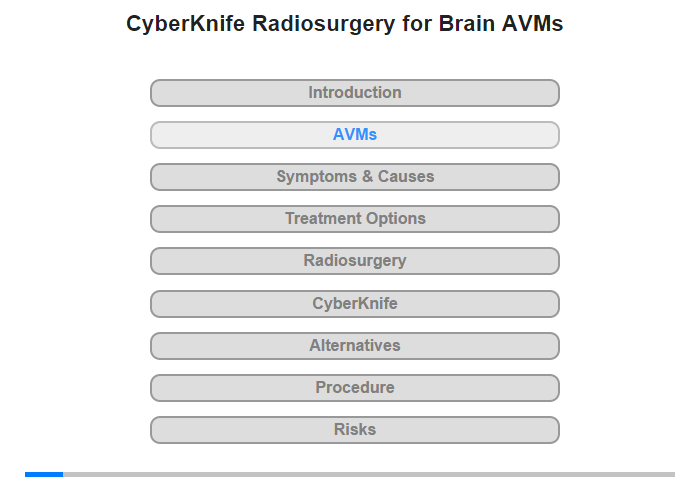 AVMs