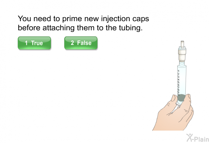 You need to prime new injection caps before attaching them to the tubing.