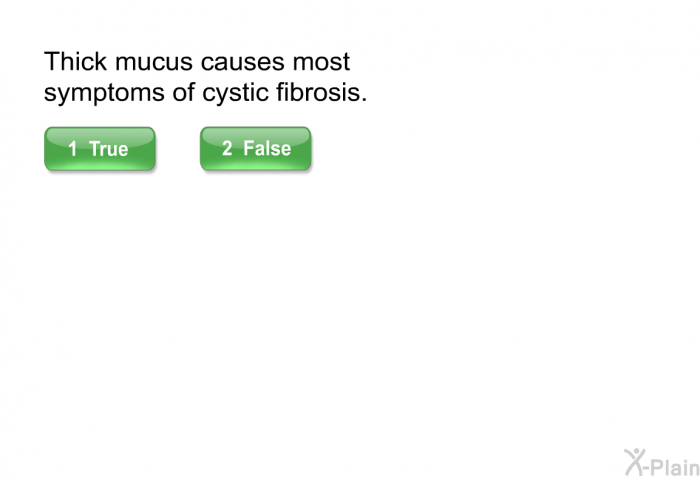Thick mucus causes most symptoms of cystic fibrosis.