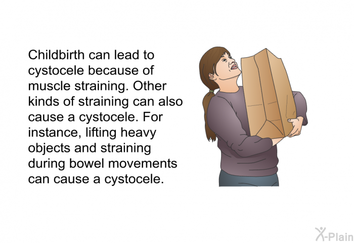 Childbirth can lead to cystocele because of muscle straining. Other kinds of straining can also cause a cystocele. For instance, lifting heavy objects and straining during bowel movements can cause a cystocele.