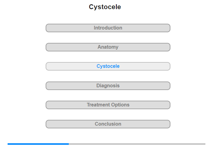 Cystocele