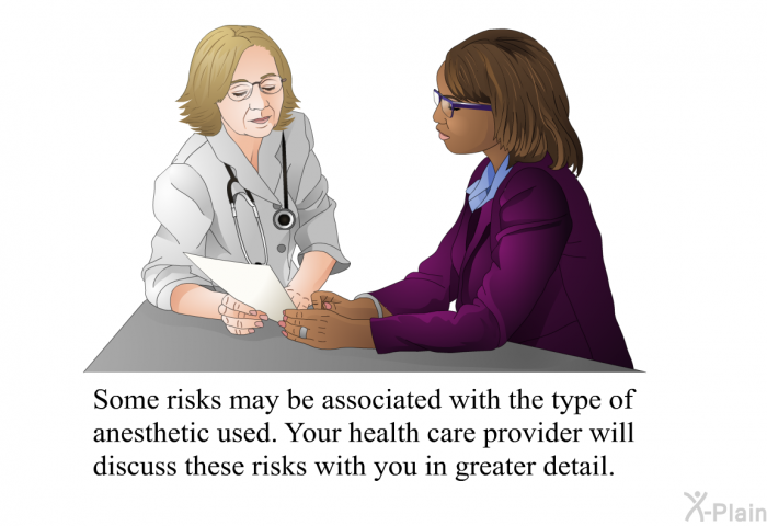 Some risks may be associated with the type of anesthetic used. Your health care provider will discuss these risks with you in greater detail.