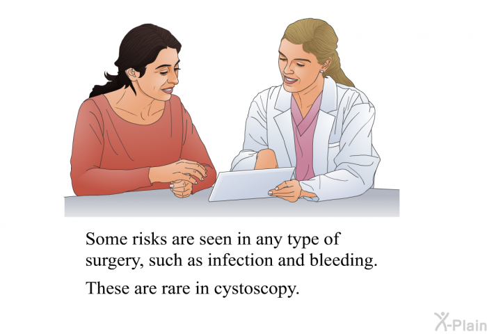 Some risks are seen in any type of surgery, such as infection and bleeding. These are rare in cystoscopy.