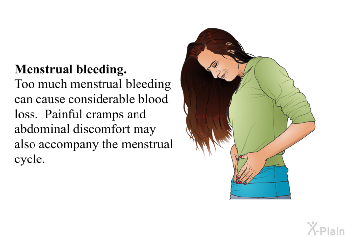 Menstrual bleeding. Too much menstrual bleeding can cause considerable blood loss. Painful cramps and abdominal discomfort may also accompany the menstrual cycle.