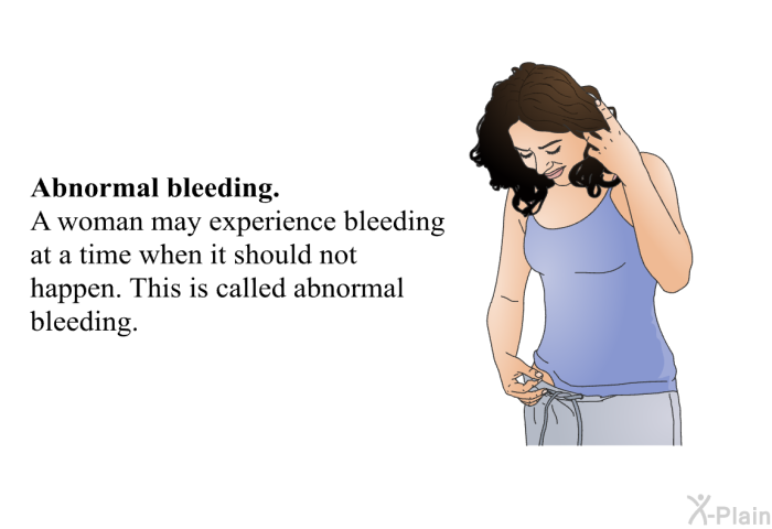 Abnormal bleeding. A woman may experience bleeding at a time when it should not happen. This is called abnormal bleeding.