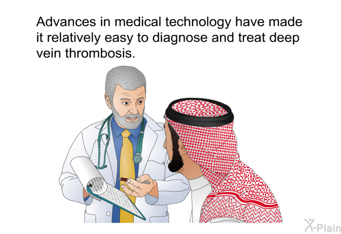 Advances in medical technology have made it relatively easy to diagnose and treat deep vein thrombosis.