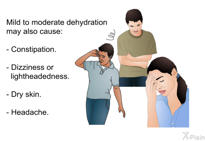 Mild to moderate dehydration may also cause:  Constipation. Dizziness or lightheadedness. Dry skin. Headache.