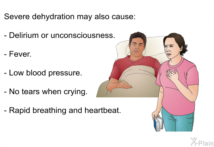 Severe dehydration may also cause:  Delirium or unconsciousness. Fever. Low blood pressure. No tears when crying. Rapid breathing and heartbeat.