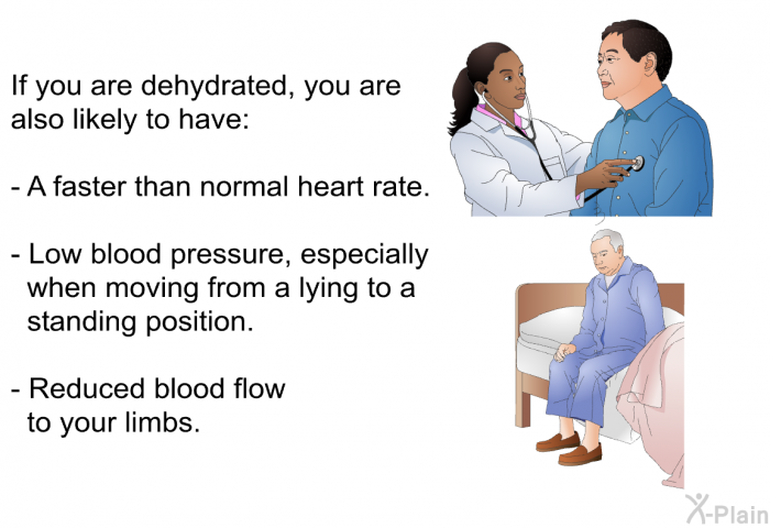 If you are dehydrated, you are also likely to have:  A faster than normal heart rate. Low blood pressure, especially when moving from a lying to a standing position. Reduced blood flow to your limbs.