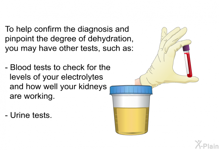 To help confirm the diagnosis and pinpoint the degree of dehydration, you may have other tests, such as:  Blood tests to check for the levels of your electrolytes and how well your kidneys are working. Urine tests.