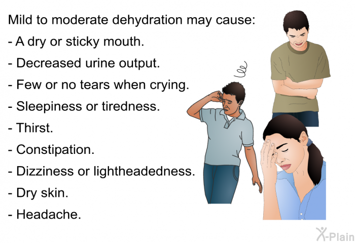 Mild to moderate dehydration may cause:  A dry or sticky mouth. Decreased urine output. Few or no tears when crying. Sleepiness or tiredness. Thirst. Constipation.   Dizziness or lightheadedness. Dry skin. Headache.