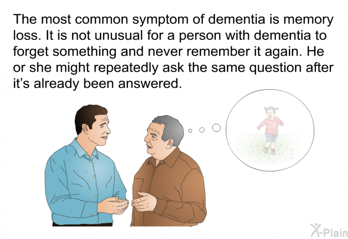 The most common symptom of dementia is memory loss. It is not unusual for a person with dementia to forget something and never remember it again. He or she might repeatedly ask the same question after it's already been answered.