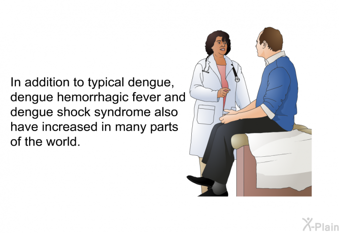 In addition to typical dengue, dengue hemorrhagic fever and dengue shock syndrome also have increased in many parts of the world.