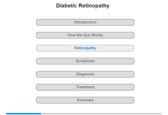 Diabetic Retinopathy