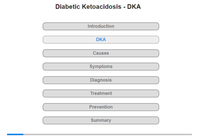 Diabetic Ketoacidosis