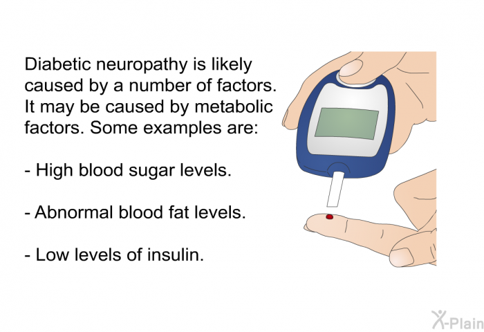 Diabetic neuropathy is likely caused by a number of factors. It may be caused by metabolic factors. Some examples are:  High blood sugar levels. Abnormal blood fat levels. Low levels of insulin.