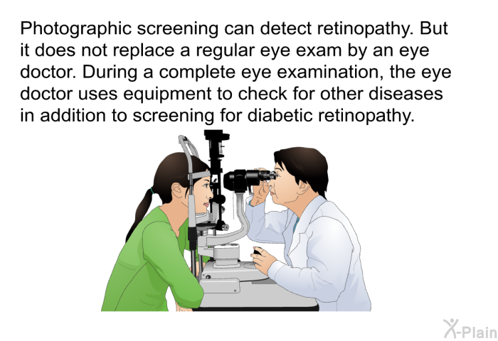 Photographic screening can detect retinopathy. But it does not replace a regular eye exam by an eye doctor. During a complete eye examination, the eye doctor uses equipment to check for other diseases in addition to screening for diabetic retinopathy.