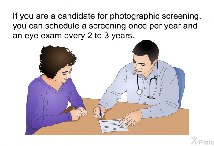 If you are a candidate for photographic screening, you can schedule a screening once per year and an eye exam every 2 to 3 years.