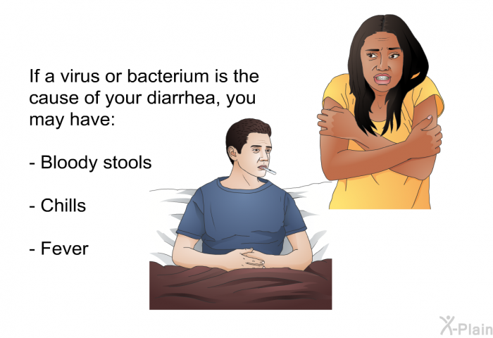 If a virus or bacterium is the cause of your diarrhea, you may have:  Bloody stools Chills Fever