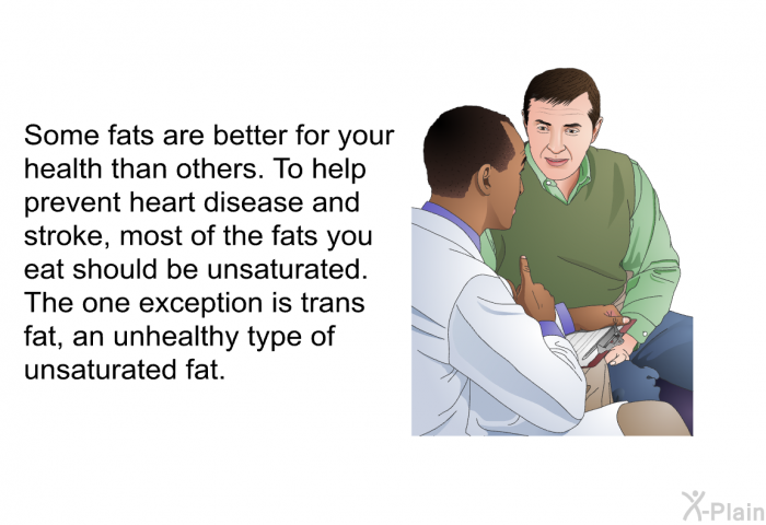 Some fats are better for your health than others. To help prevent heart disease and stroke, most of the fats you eat should be unsaturated. The one exception is trans fat, an unhealthy type of unsaturated fat.