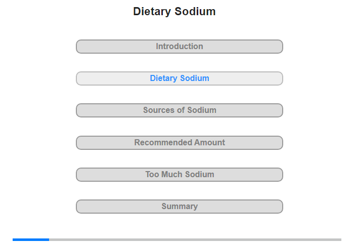Dietary Sodium