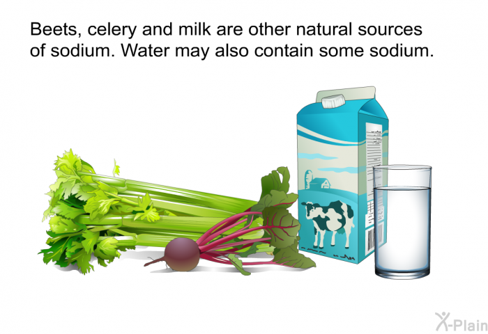 Beets, celery and milk are other natural sources of sodium. Water may also contain some sodium.