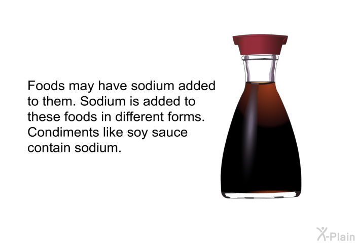 Foods may have sodium added to them. Sodium is added to these foods in different forms. Condiments like soy sauce contain sodium.