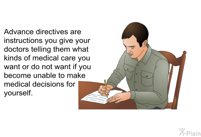 Advance directives are instructions you give your doctors telling them what kinds of medical care you want or do not want if you become unable to make medical decisions for yourself.