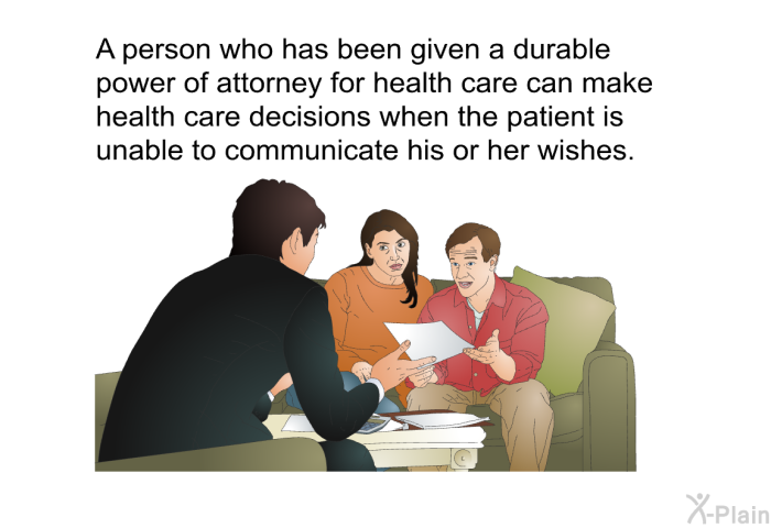 A person who has been given a durable power of attorney for health care can make health care decisions when the patient is unable to communicate his or her wishes.