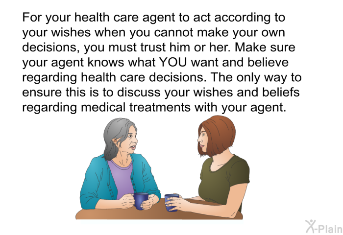For your health care agent to act according to your wishes when you cannot make your own decisions, you must trust him or her. Make sure your agent knows what YOU want and believe regarding health care decisions. The only way to ensure this is to discuss your wishes and beliefs regarding medical treatments with your agent.