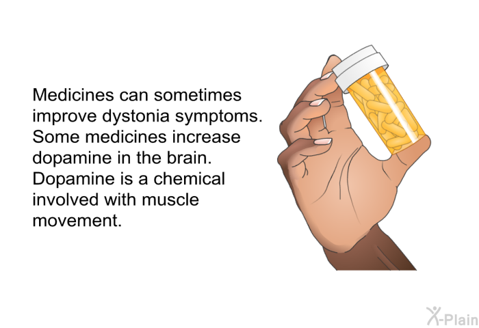 Medicines can sometimes improve dystonia symptoms. Some medicines increase dopamine in the brain. Dopamine is a chemical involved with muscle movement.