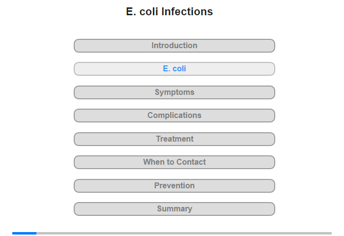What Is E. coli?