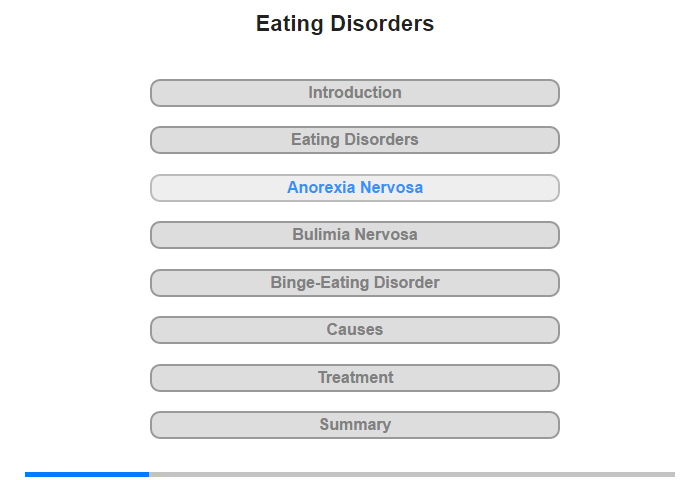 Anorexia Nervosa